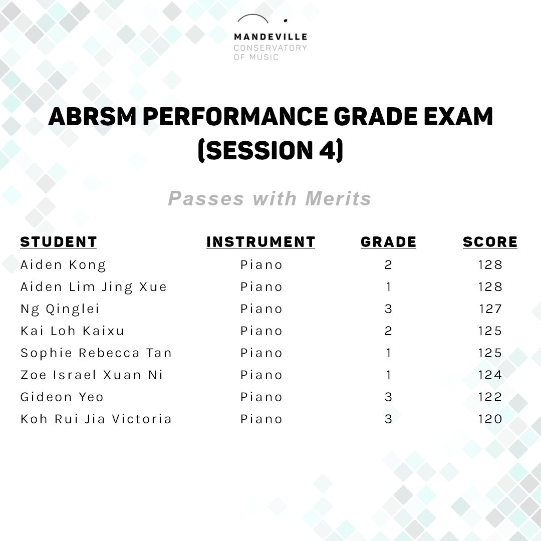 ABRSM Examinations Mandeville Conservatory of Music